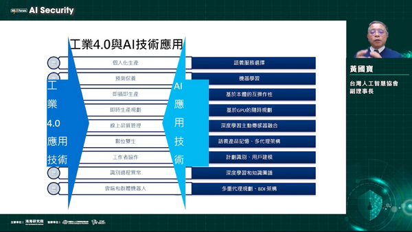 從德國AI標準化藍圖發現台灣產業的新機會