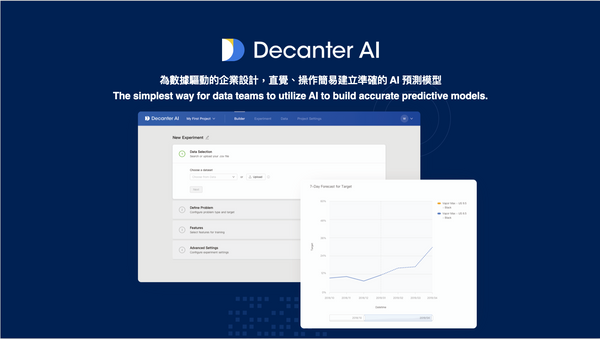 MoBagel：效率、簡易，降低企業導入「 AI」的門檻